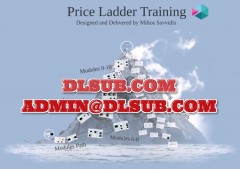 FutexLive Market Profile Training